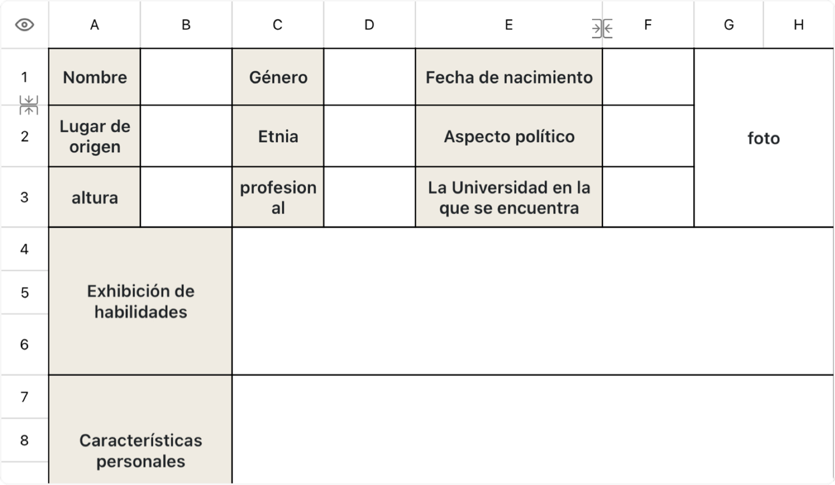 Currículum de la Asociación Universitaria